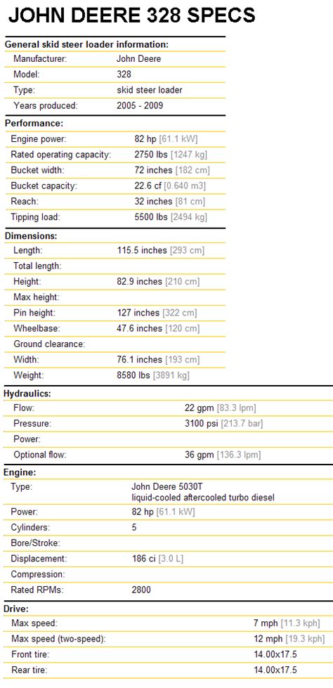 john deere 328 specs